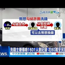 【每日必看】洗錢主嫌傳喚1601人創紀錄 花80萬全民買單? 20251217