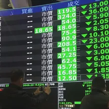 台股開盤受美科技股影響跌逾200點　台積電跌15元