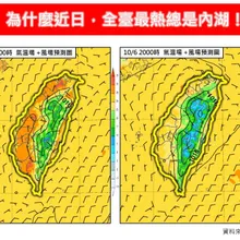 內湖高溫狂飆38度　專家分析4大主因：盆地效應發酵