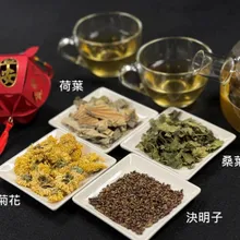 過年吃太油體重暴增?中醫授2款「消脂、解膩茶」配方