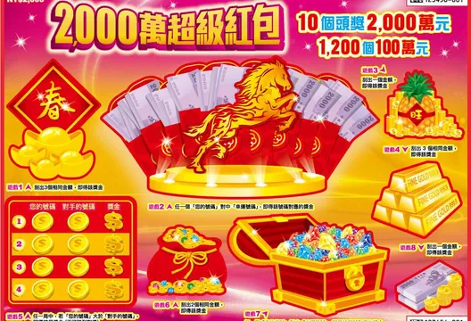 花蓮青年返鄉夢到「土地公指示」　擲三個聖筊刮中100萬