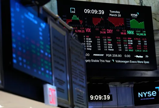 川普停戰言論引爆美股狂漲！道瓊飆升500點　台積電ADR強彈3%