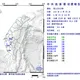半夜搖醒!台南南化發生規模4.3地震 下波接力晃