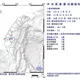 地牛又翻身！雲林13:12規模3.3地震　最大震度2級