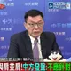 影/日艦穿越台海故意的？苑舉正：「3大導火線」恐引爆中日對抗