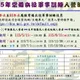 役男必看！優先或延緩入營申請開跑　5/11起可線上申請
