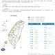 東北風增強!12縣市發布強風特報 陣風恐達8級以上