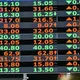 快訊!6/16盤前1分鐘