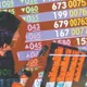 快訊!7/7盤前1分鐘