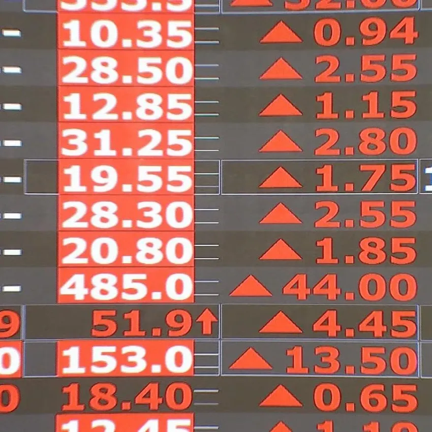 歷史數據挺「抱股過年」！中租投顧：紅盤機率逾八成