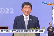 台北市長選舉辯論/蔣萬安問「台北人口流失」陳時中：他不了解問題