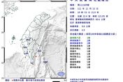 快訊/台東外海發生「規模4.9地震」！最大震度台東大武3級