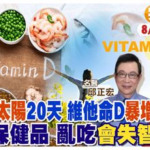 嚇! 服用"維生素D"會"失智"?! 補D免靠"保健品" 名醫實測"這樣曬" 每天"20分鐘" 維生素D"暴增" ft. 邱正宏談健康【#小麥的健康筆記】‪@健康我加1CtiHealthyme
