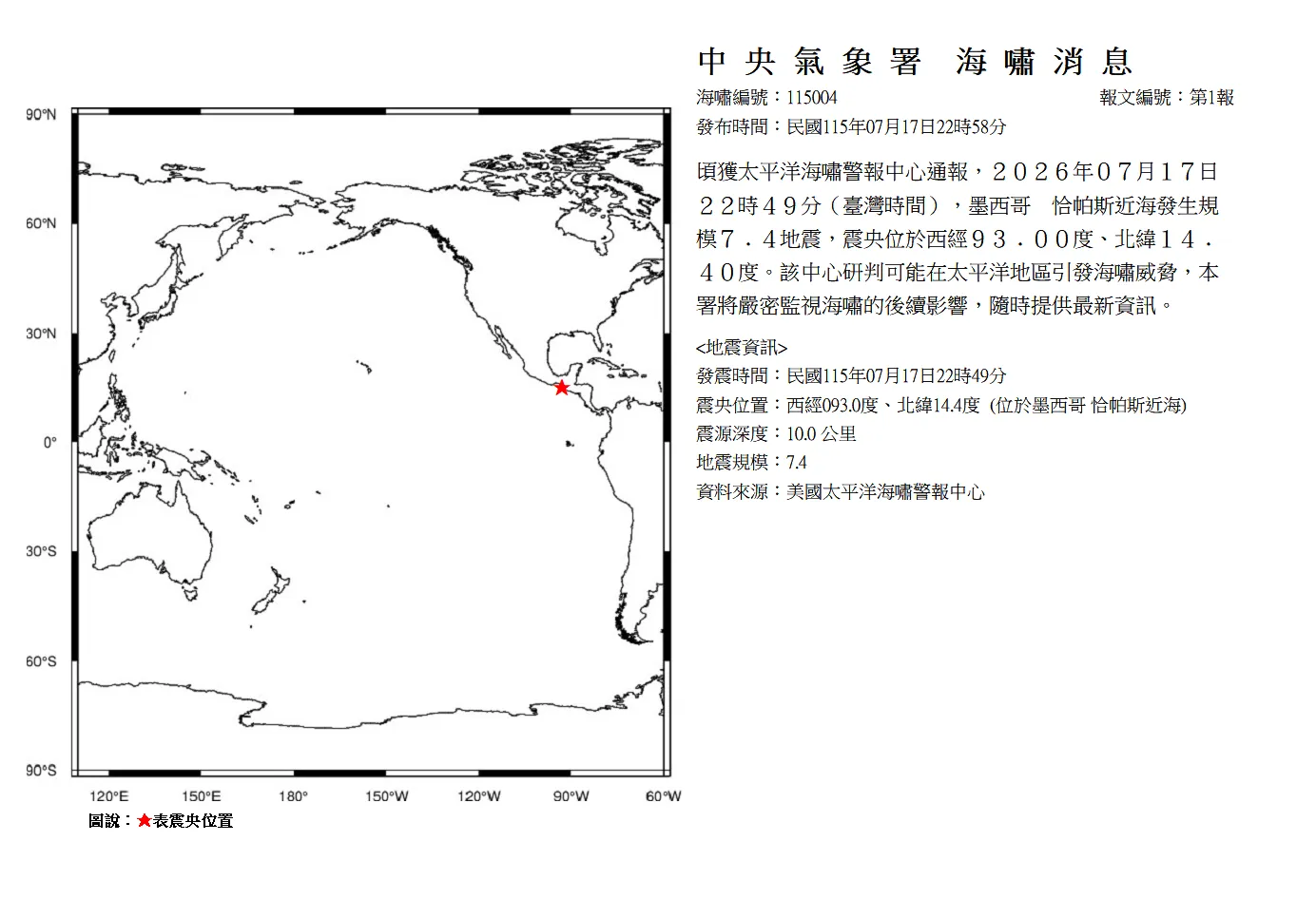規模7.4極淺層強震襲墨西哥!氣象署深夜發布海嘯警報