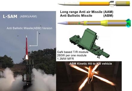 牽制北韓再「導彈」！「韓版薩德」L-SAM導彈攔截試驗首次成功