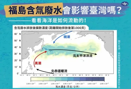 福島核廢水何時影響台灣？中央氣象局給答案了