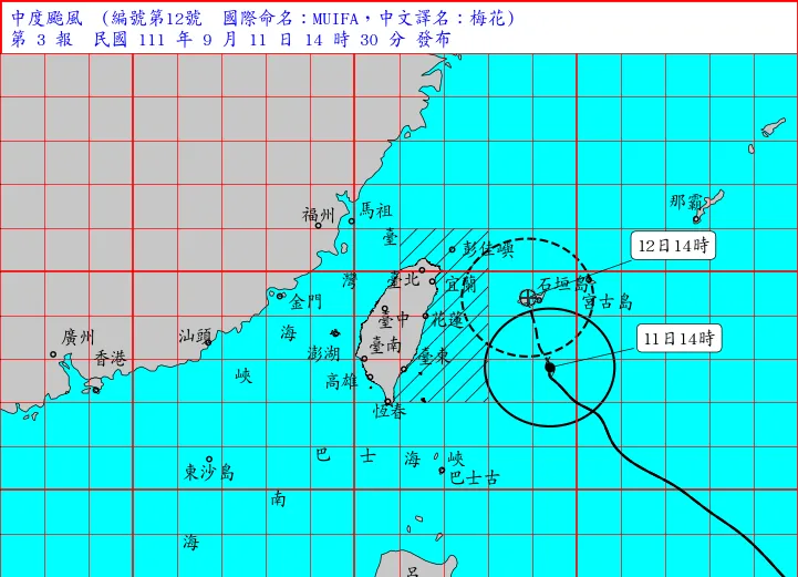 快訊／梅花颱風牛步北移　北北基7縣市發豪大雨特報　周一周二影響最劇烈