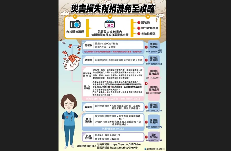 台東6.8強震／台東縣稅務局協助減免稅捐　設專人服務櫃台