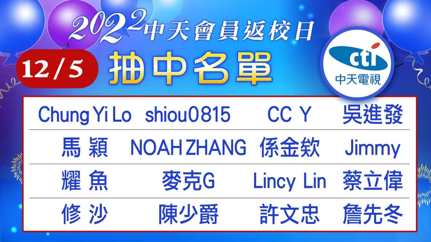 「2022中天會員返校日超級同學會」實體主播見面會抽中名單出爐囉~