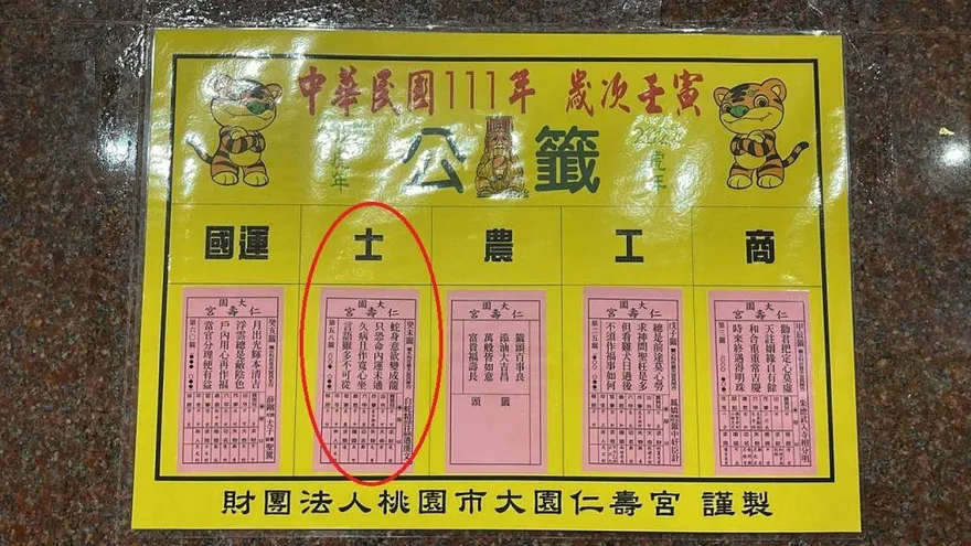 獨/原來主角是鄭文燦非林智堅？桃園百年老廟國運籤預言出爐