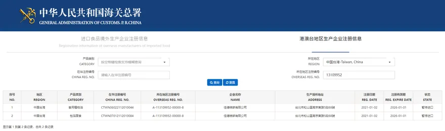 佳德鳳梨酥是「包餡麵食」？大陸海關總署網站實測結果超驚人