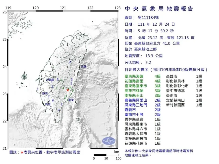 一早被搖醒？今晨台東池上規模5.2地震　最大震度台東、花蓮4級