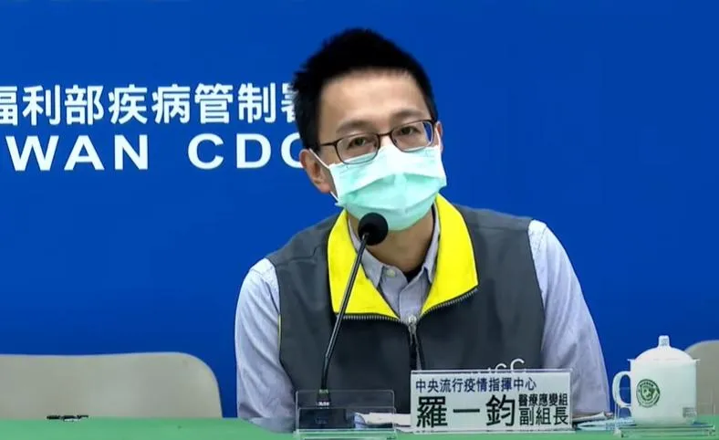 快訊/國內再+221例Omicron亞型變異株確定病例！