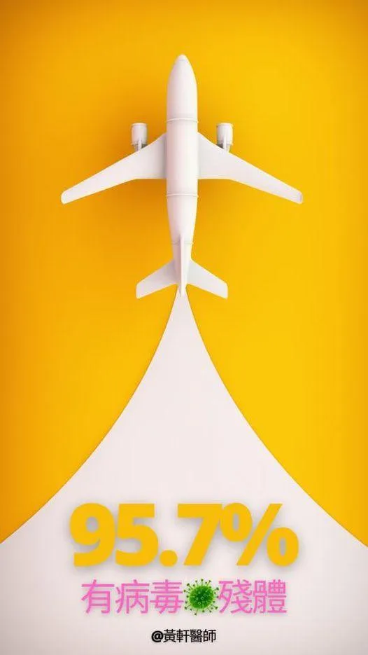 馬來西亞政府研究 航班95.7%廢水! 有新冠病毒痕跡?！