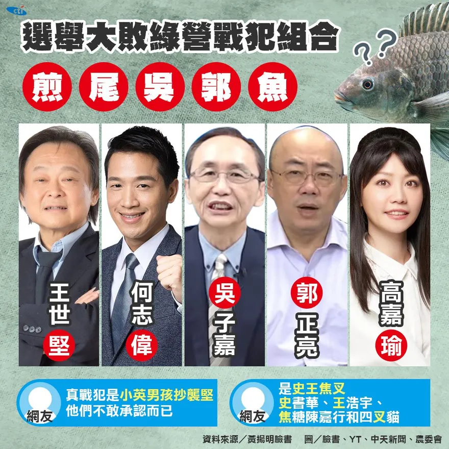 綠營5大戰犯抓到了！媒體人爆「煎尾吳郭魚」 網全笑翻
