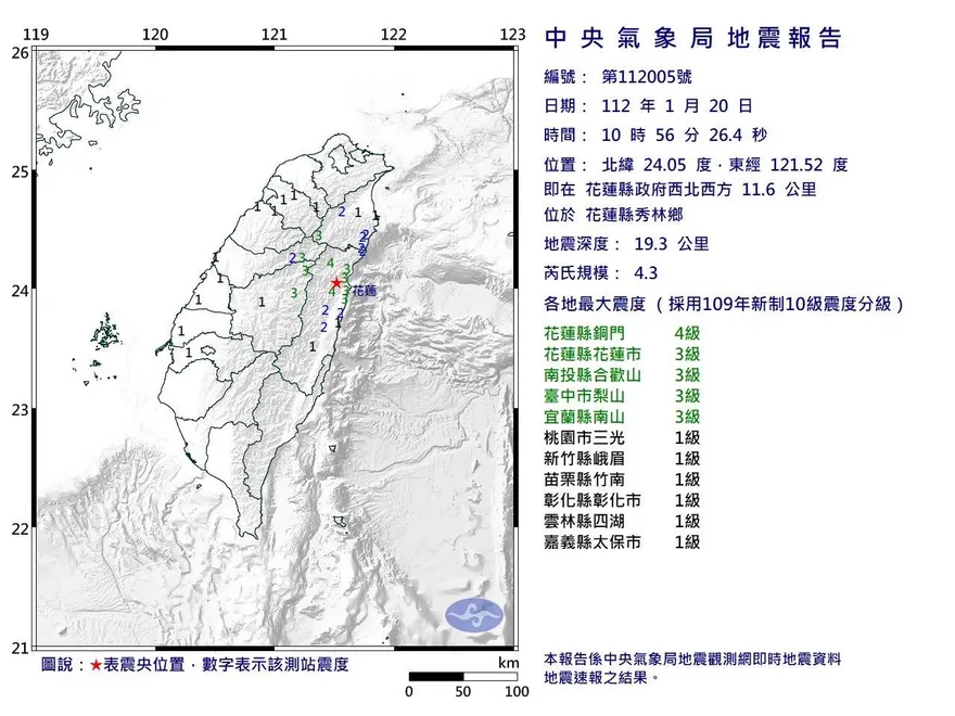 快訊/小年夜搖起來！花蓮秀林現規模4.3地震　最大震度4級