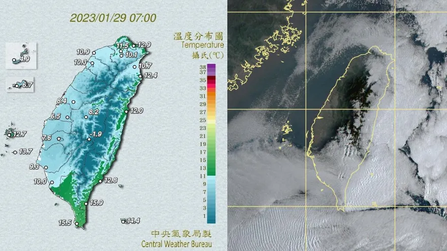 輻射冷卻「中南部比北部還冷」　氣象局：西半部日夜溫差大