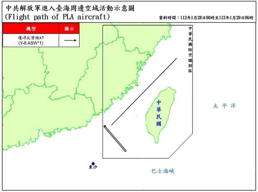 國防部偵獲8架次解放軍機　運-8反潛機進入我西南空域