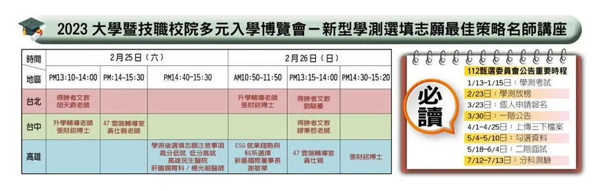 112新型學測篩選機制變因 2／25~2／26日大學博覽會名師親授妙方