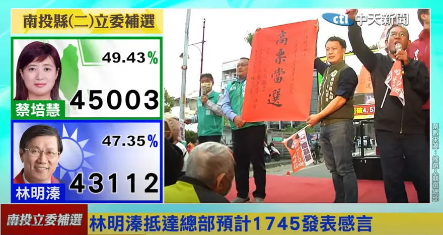 快訊/南投立委補選　震撼藍營！蔡培慧擊敗林明溱「自行宣布當選」