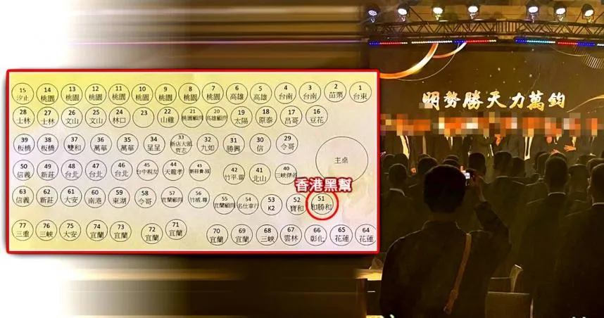 明仁會慘了／春酒桌次表曝光！　香港黑幫「和勝和」跨海相挺