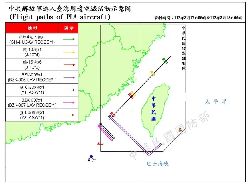 30架次解放軍機、艦擾台！BZK-005無人機入我東南空域