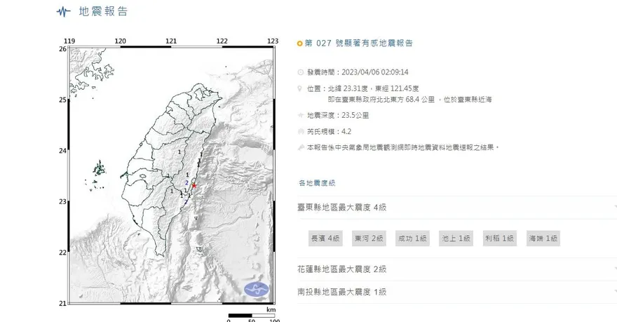 凌晨2點台東近海地牛翻身　最大震度長濱4級