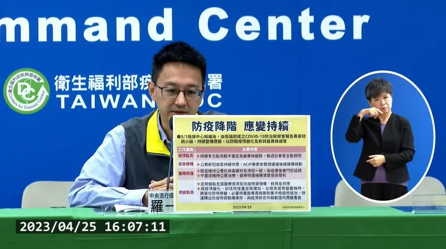 快訊/「家用抗原快篩試劑」實名制實施至4/30止　未來將回歸市場供需價格