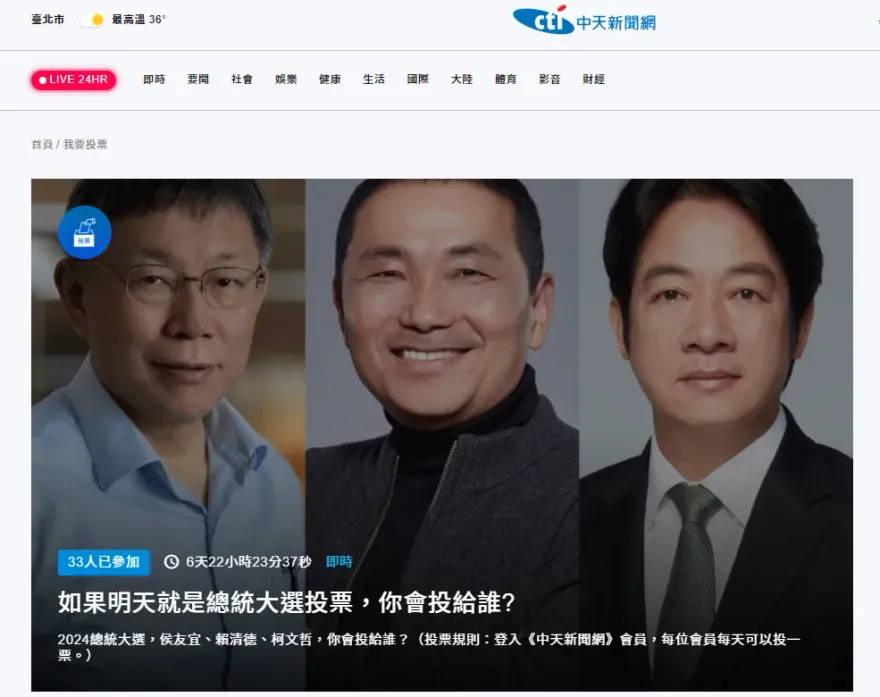 《中天新聞網》網路投票火熱上線！　「總統大選、韓冰、行人帝王條款」首波3大關鍵議題快來表態