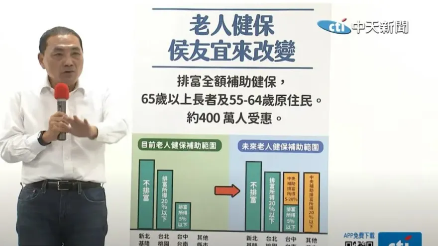 全國一致！侯友宜提老人健保政策　65歲以上長者全額補助