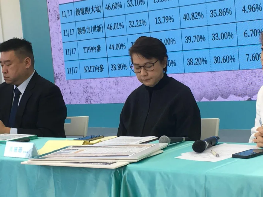 民眾黨內「抓戰犯」開第一槍！謝立功點名黃珊珊：破壞藍白合應該負責