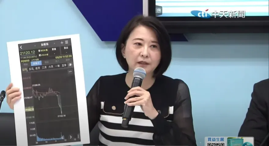 賴清德就職演說用「中國」取代「對岸」　台股瞬間暴跌！王鴻薇：悲觀不言可喻