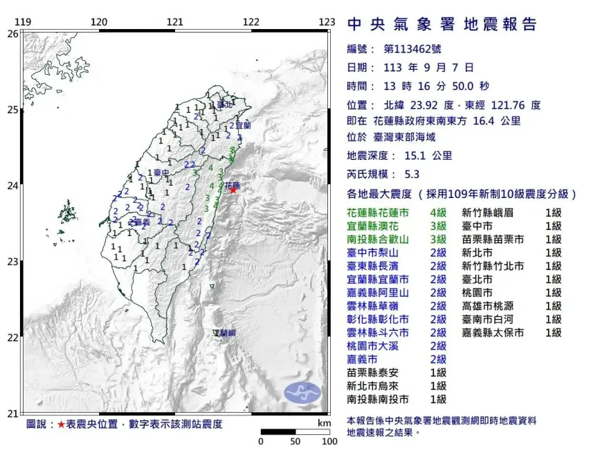 快訊/吃飽飯開搖！下午1時16分地震「花蓮最晃震度4級」　雙北明顯有感