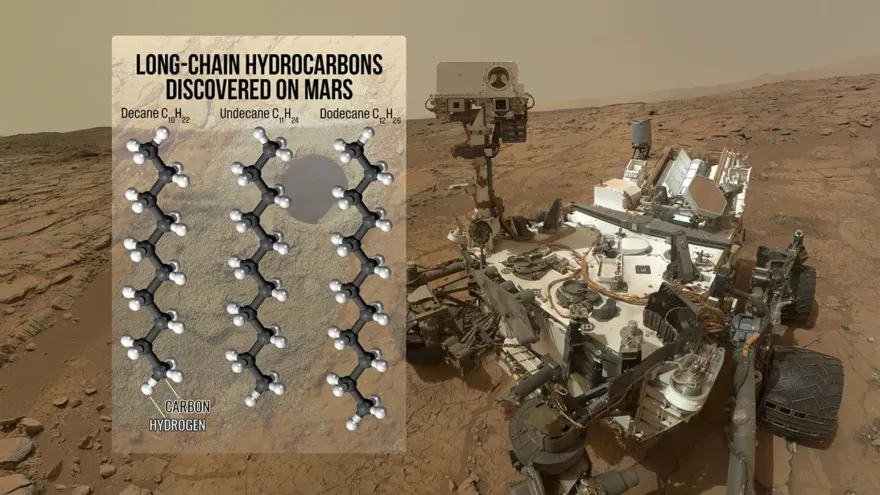 影/火星探秘新進展！NASA：發現迄今最大有機分子