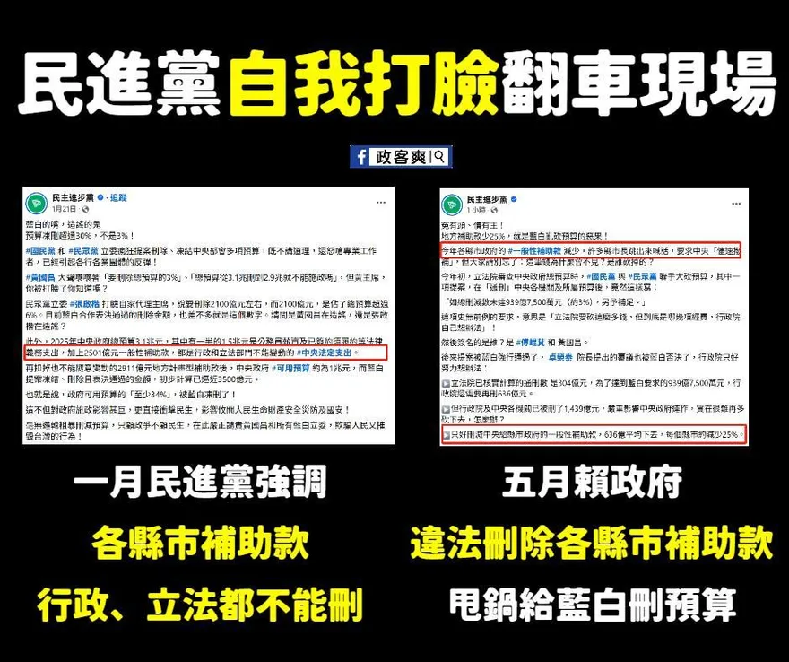 中央統刪地方補助款卸責　粉專：賴政府翻車自我打臉
