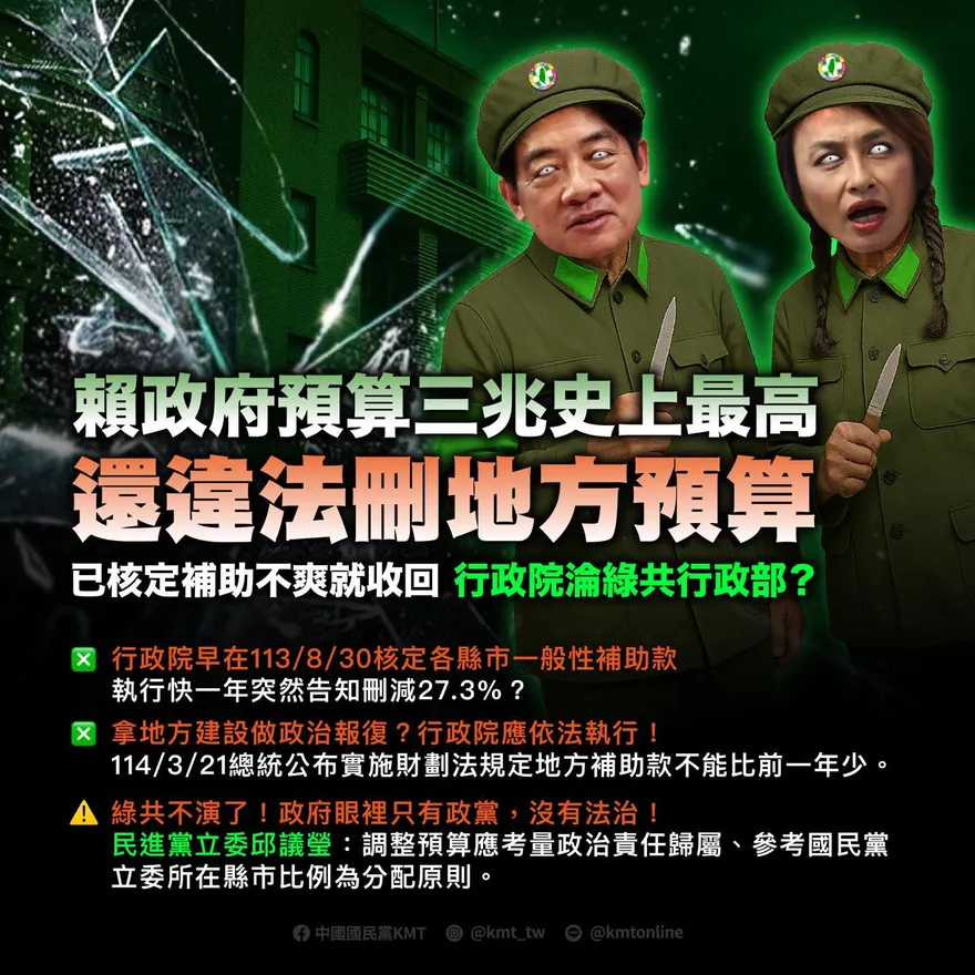 統刪地方補助款　國民黨批：行政院淪為綠共行政部