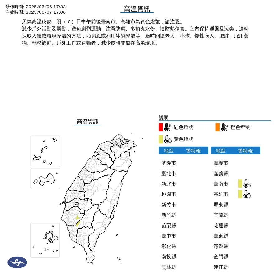 又溼又熱！12縣市大雨特報　台南高雄明高溫來襲