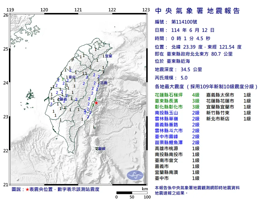 6.4地震全台有感　郭鎧紋：未來30天恐有規模6以上