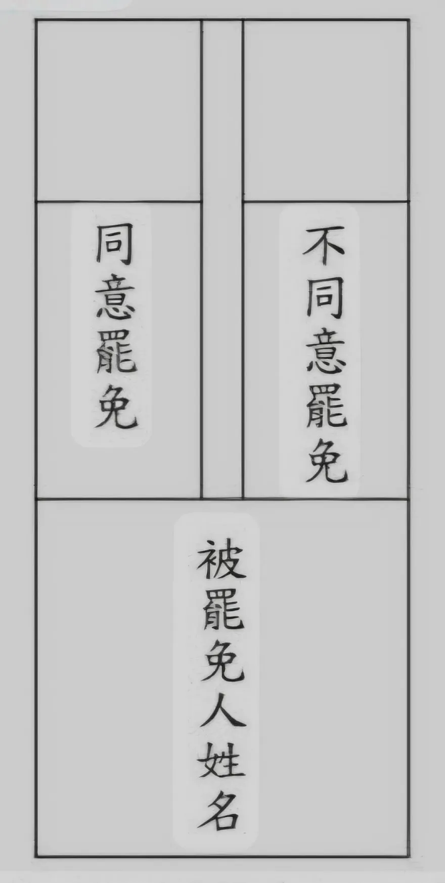 中選會揭「罷免票樣式」！不同意罷免要「蓋這邊」