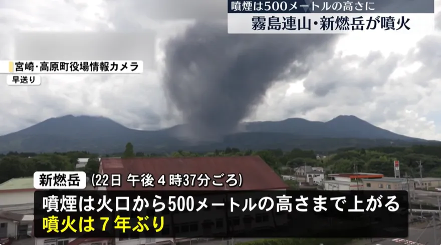 影/時隔7年！日九州新燃岳火山再噴發　當局急發二級警戒